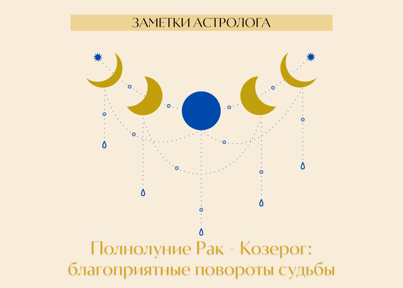 Полнолуние в раке. Полнолуние в Козероге. Полнолуние в Козероге фото. 13 Июля суперлуние в Козероге.