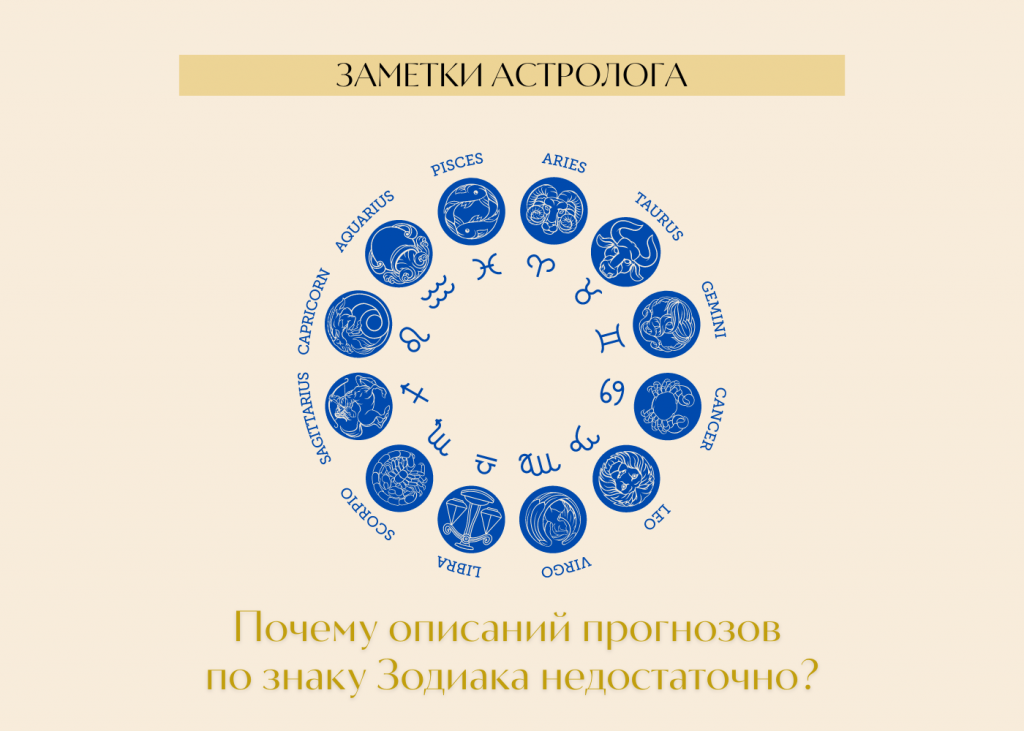 Почему ты описание. Знаки зодиака. Меркурий в астрологии. Знаки планет и знаки зодиака и Асцендент.